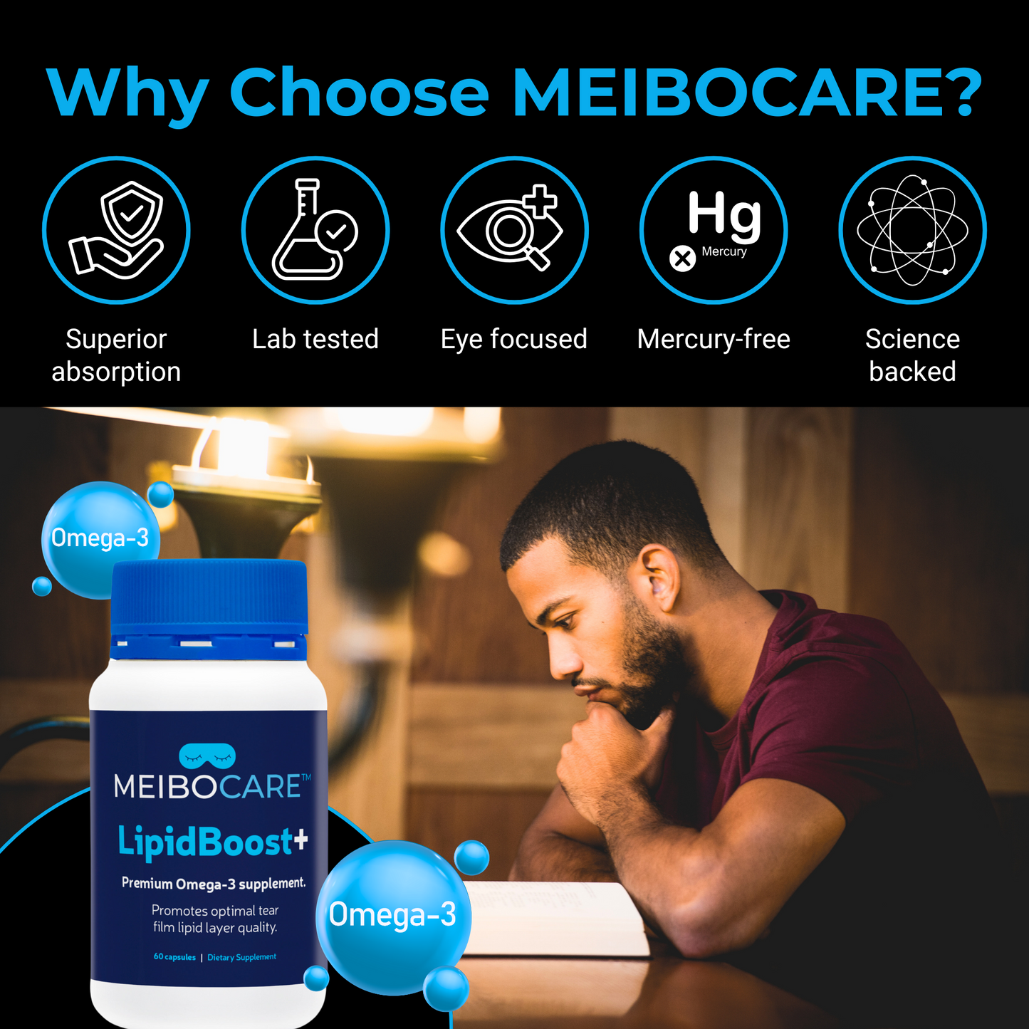 MEIBOCARE - Omega 3 Fish Oil Supplement - EPA DHA Capsules for Eye Health Support - Tear Film Quality Formula - Mercury Free - New Zealand Made - 60 Capsules