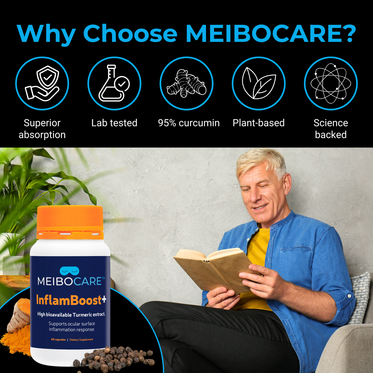 MEIBOCARE - Turmeric Supplement - Curcumin Extract with Black Pepper for Enhanced Absorption - Eye Health Support - Tear Film Stability Formula - Ocular Comfort - 60 Capsules