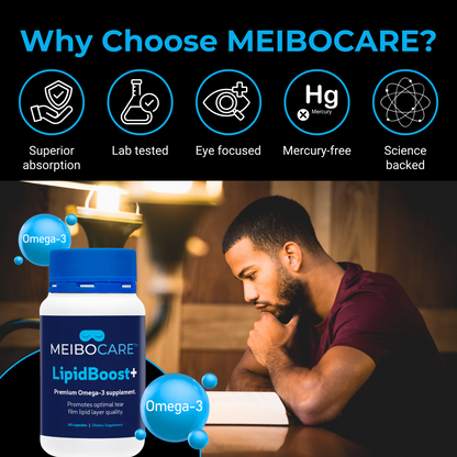 MEIBOCARE - Omega 3 Fish Oil Supplement - EPA DHA Capsules for Eye Health Support - Tear Film Quality Formula - Mercury Free - New Zealand Made - 60 Capsules